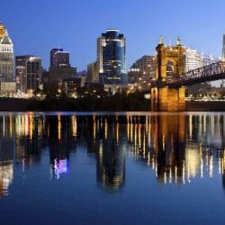 Cincinnati skyline